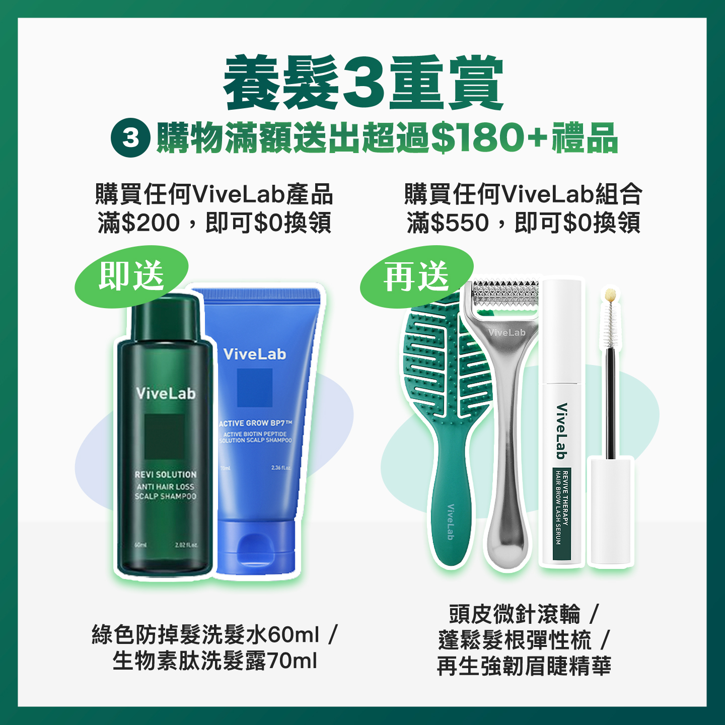 ViveLab 購物禮遇