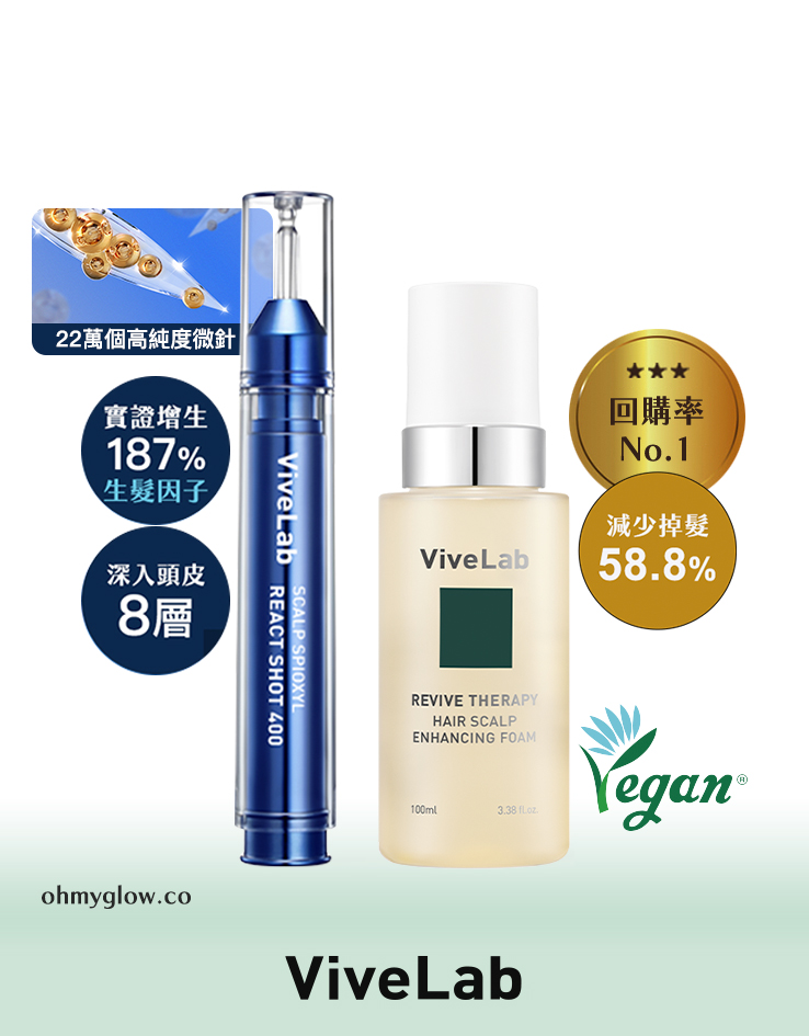 【精準高滋養 深入呵護頭皮八層】韓國 ViveLab Spioxyl React Shot 400 + Enhancing Foam Set 深層激活頭皮精華組合