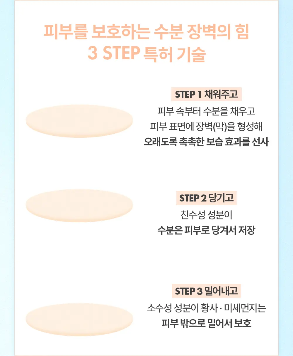 Clean Beauty🏆 新升級版!韓國 AMUSE Dew Jelly Master Cushion SPF 38 PA+++ 果凍保濕水光抗純素隔離抗污染氣墊粉底 – 5色選擇