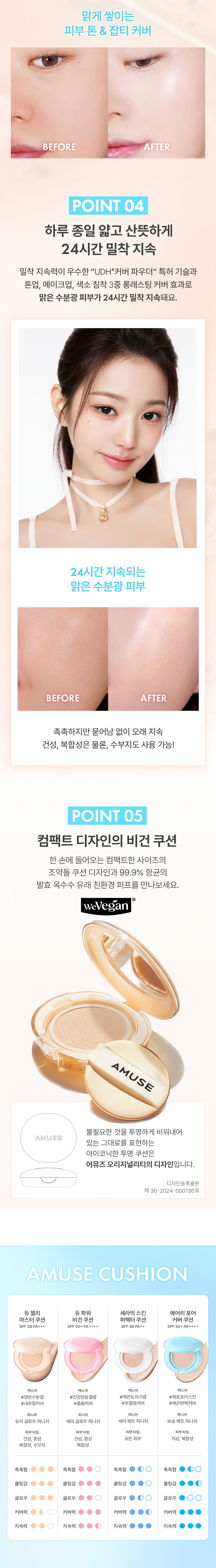 Clean Beauty🏆 新升級版!韓國 AMUSE Dew Jelly Master Cushion SPF 38 PA+++ 果凍保濕水光抗純素隔離抗污染氣墊粉底 – 5色選擇