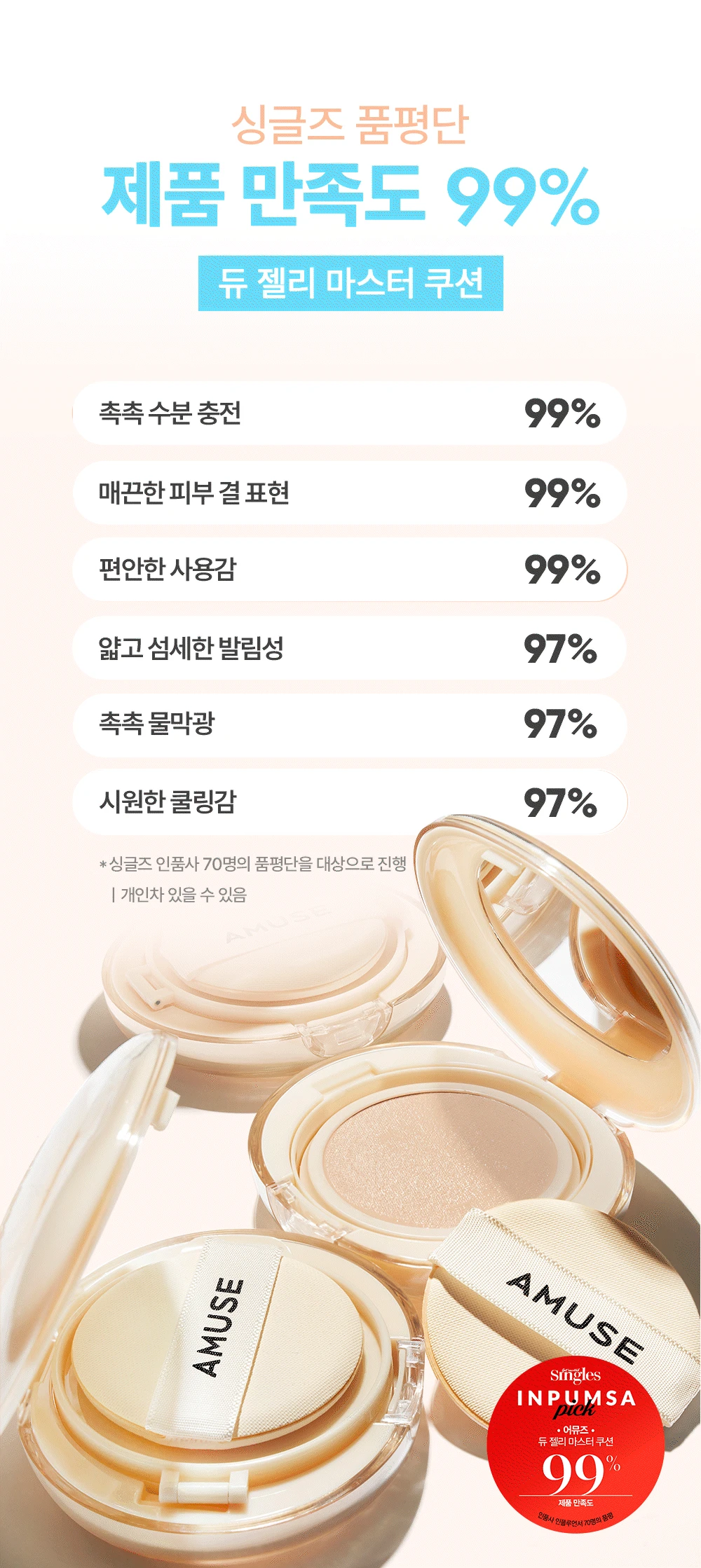 Clean Beauty🏆 新升級版!韓國 AMUSE Dew Jelly Master Cushion SPF 38 PA+++ 果凍保濕水光抗純素隔離抗污染氣墊粉底 – 5色選擇