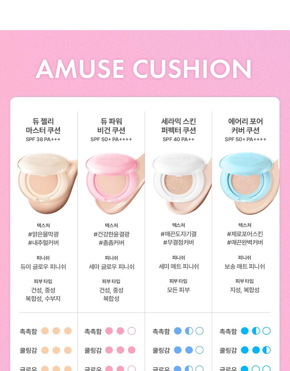 24年新版小粉蛋💗🥚~韓國 Amuse Dew Power Vegan Cushion 24小時持久半水光奶油肌純素氣墊粉底 SPF50+ PA++++ - 5色選擇