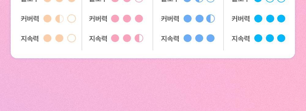 24年新版小粉蛋💗🥚~韓國 Amuse Dew Power Vegan Cushion 24小時持久半水光奶油肌純素氣墊粉底 SPF50+ PA++++ - 5色選擇