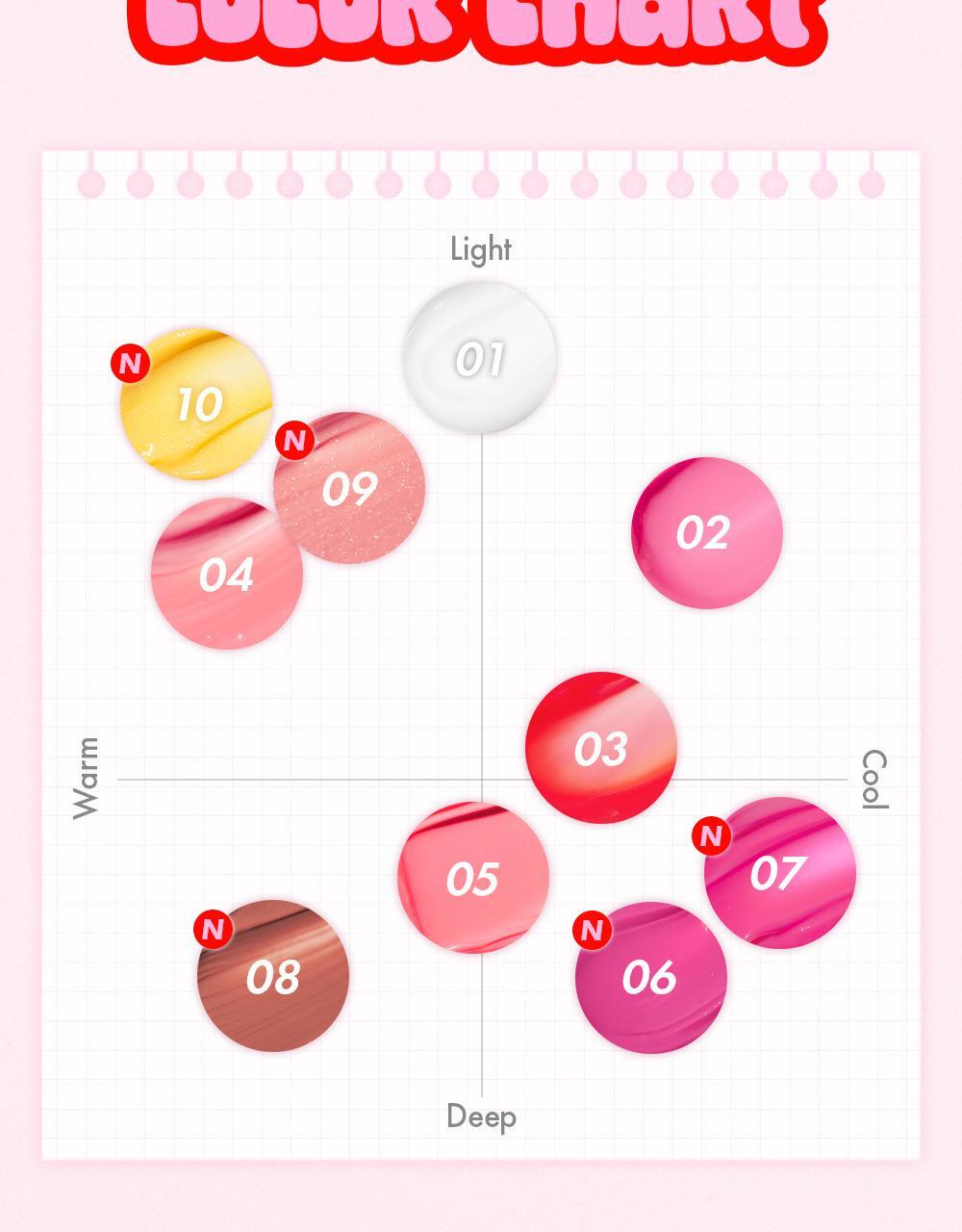 新色入！韓國 AMUSE TINT BALM KEYRING 匙扣掛飾有色護唇潤唇膏(#01-10) - 10色選擇