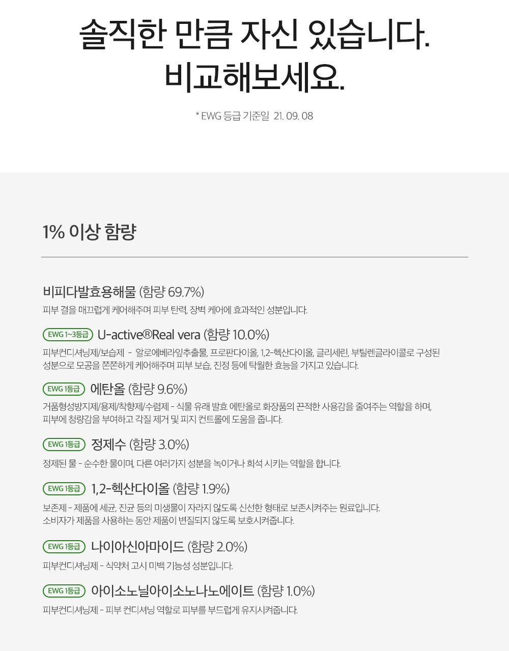 韓國Derma Factory Real Vera Pore Serum 10%收毛孔緊緻蘆薈保濕精華 - 30ml