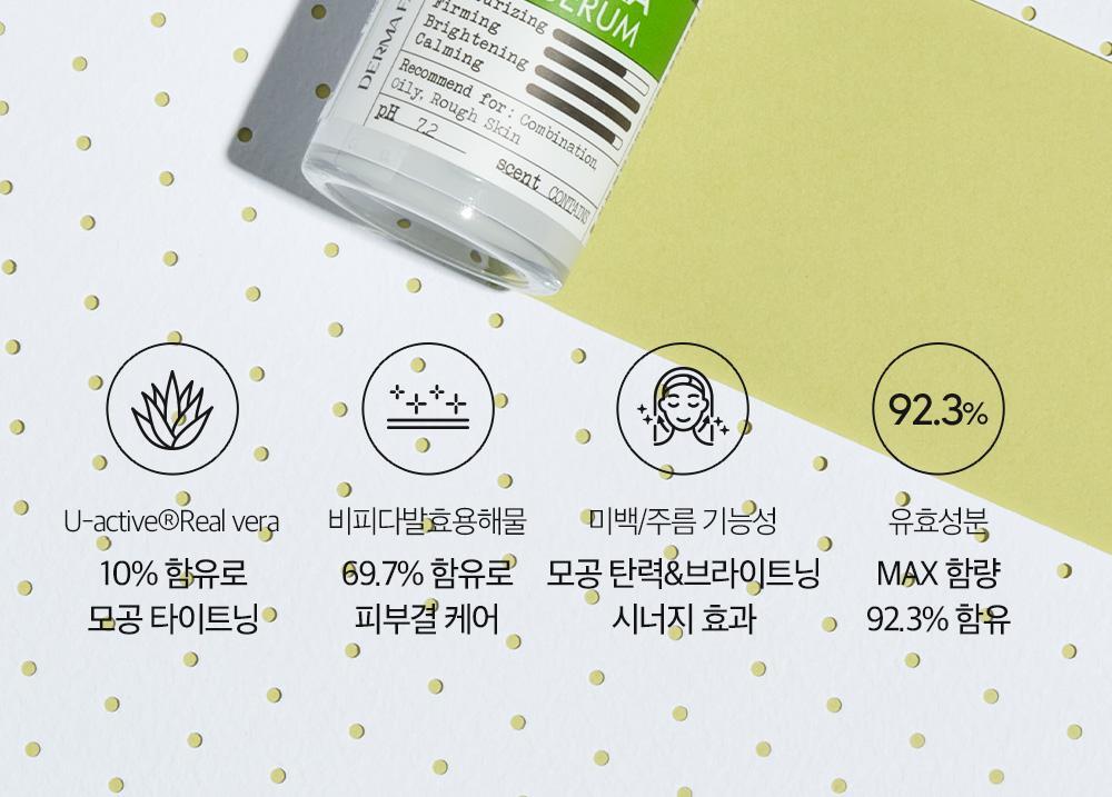 韓國Derma Factory Real Vera Pore Serum 10%收毛孔緊緻蘆薈保濕精華 - 30ml