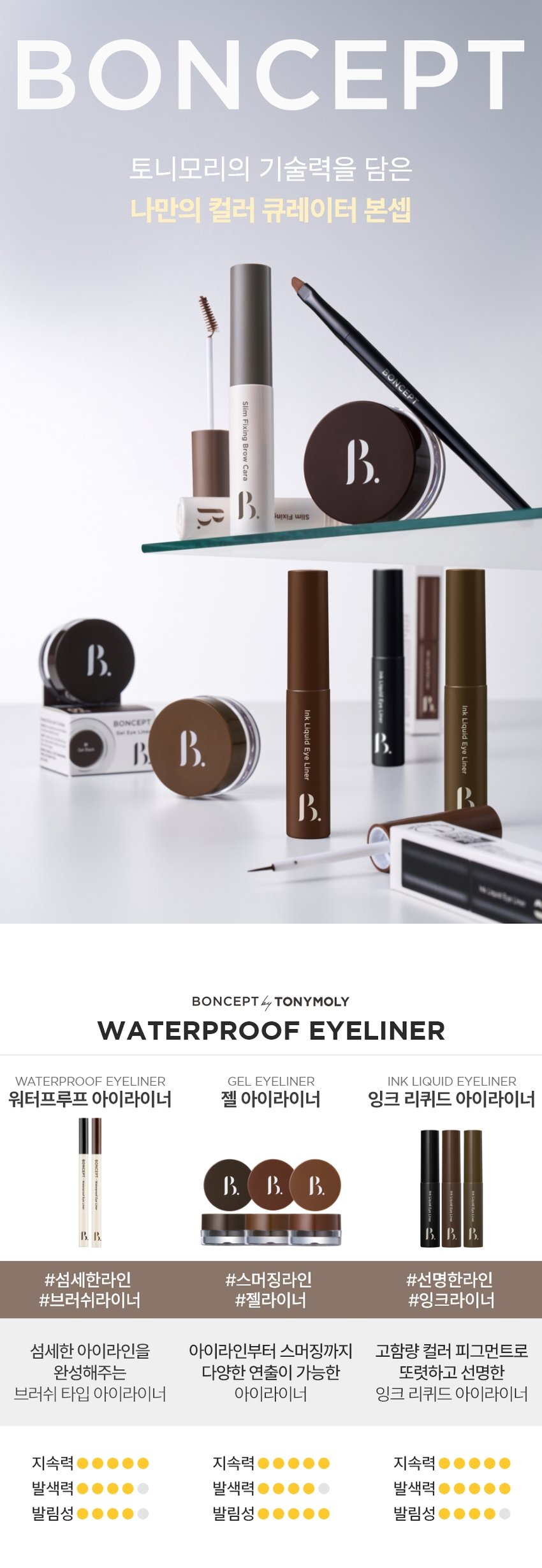 韓國 Daiso 🏆 Boncept by TONYMOLY Gel Eyeliner Brush 眼線膏專用斜角眼線掃