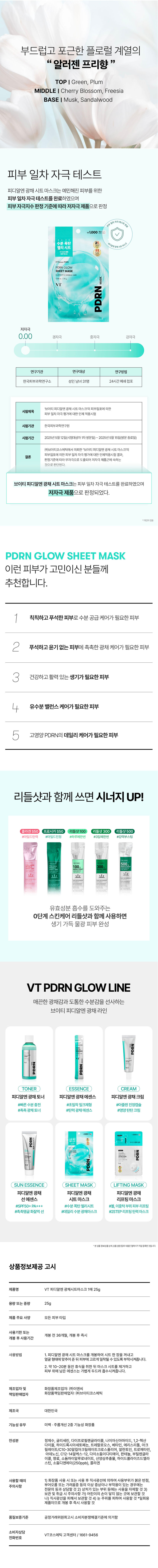 韓國 Daiso X VT Panax PDRN Glow Sheet Mask 山蔘PDRN水潤光彩水凝果凍面膜