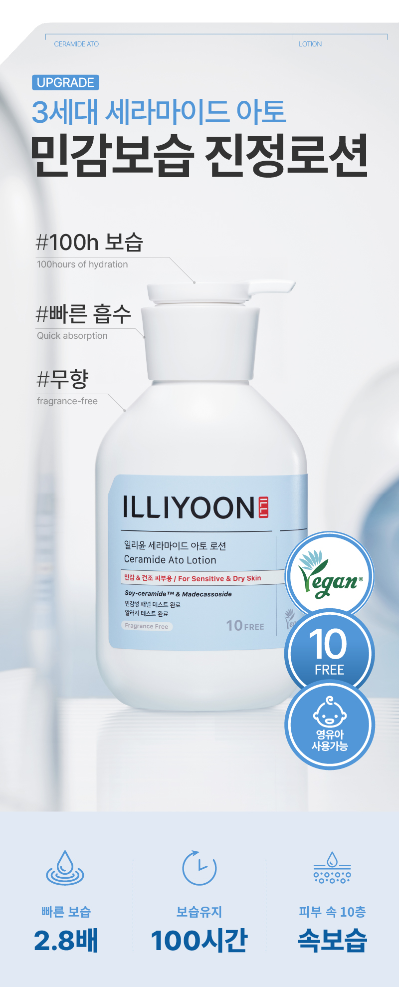 【優惠1+1套裝】韓國No.1身體保濕🏆 ILLIYOON Ceramide ATO Lotion 神經醯胺水感保濕修護身體乳液 - 2種選擇