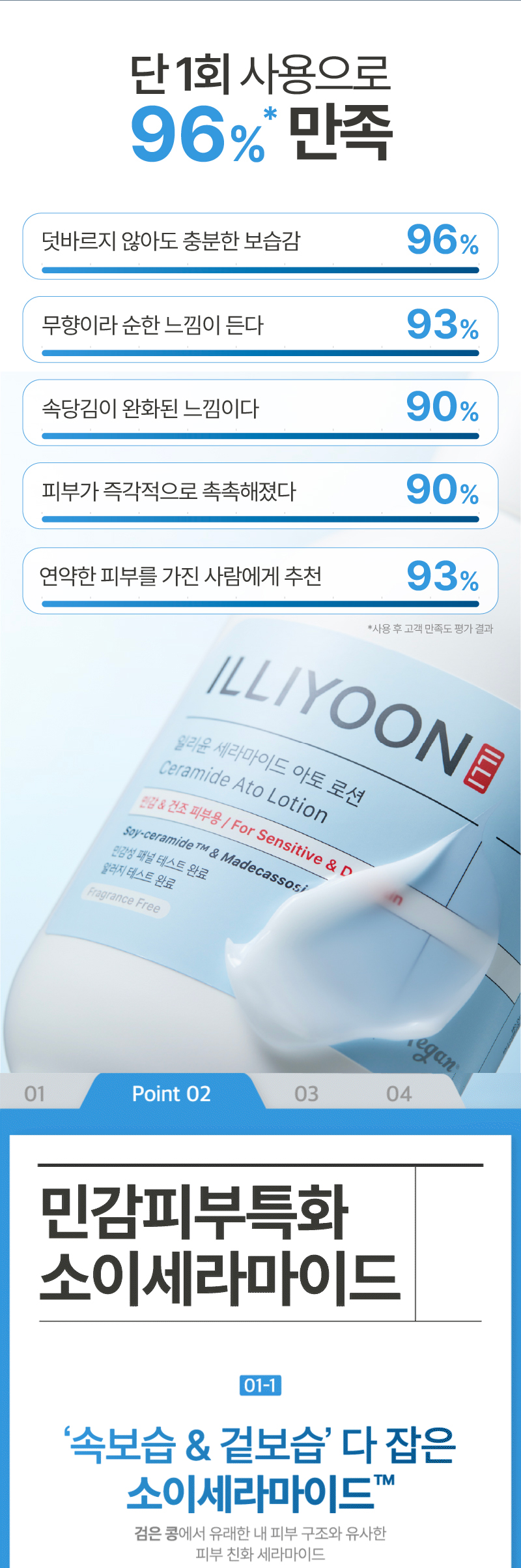 【優惠1+1套裝】韓國No.1身體保濕🏆 ILLIYOON Ceramide ATO Lotion 神經醯胺水感保濕修護身體乳液 - 2種選擇