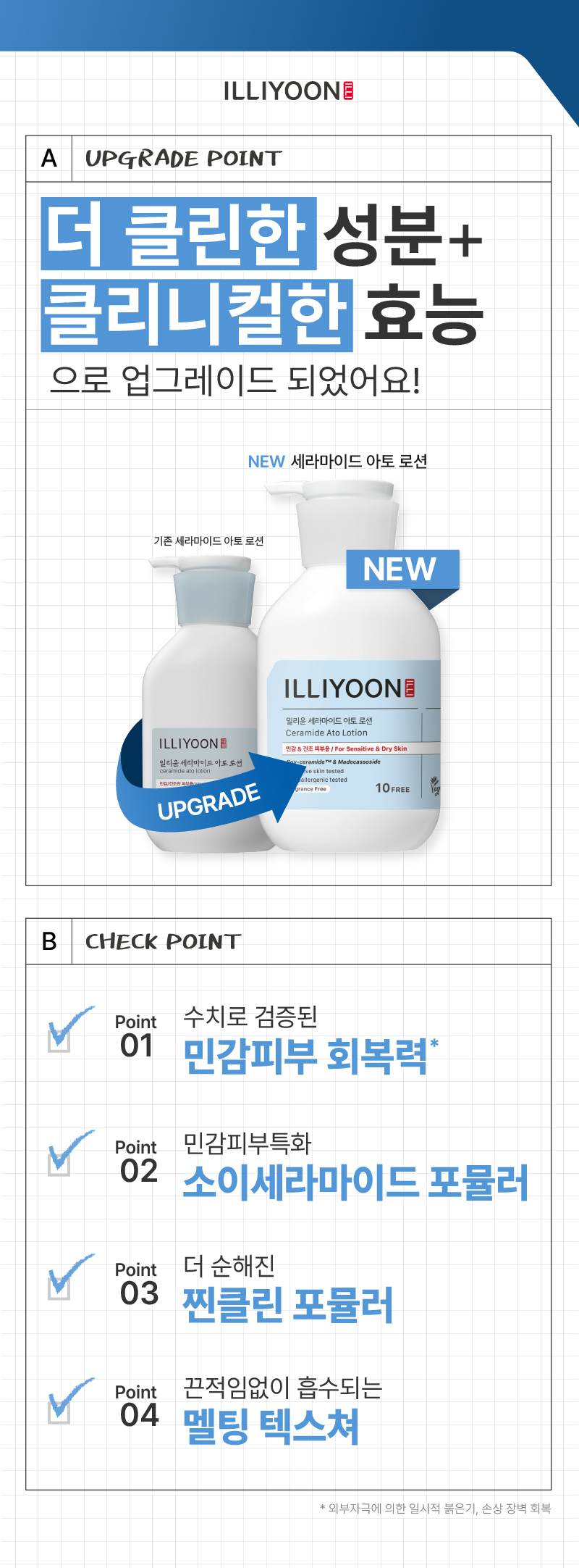 【優惠1+1套裝】韓國No.1身體保濕🏆 ILLIYOON Ceramide ATO Lotion 神經醯胺水感保濕修護身體乳液 - 2種選擇