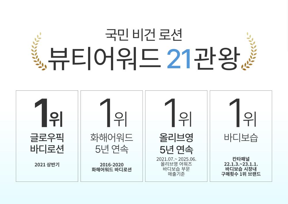 【優惠1+1套裝】韓國No.1身體保濕🏆 ILLIYOON Ceramide ATO Lotion 神經醯胺水感保濕修護身體乳液 - 2種選擇