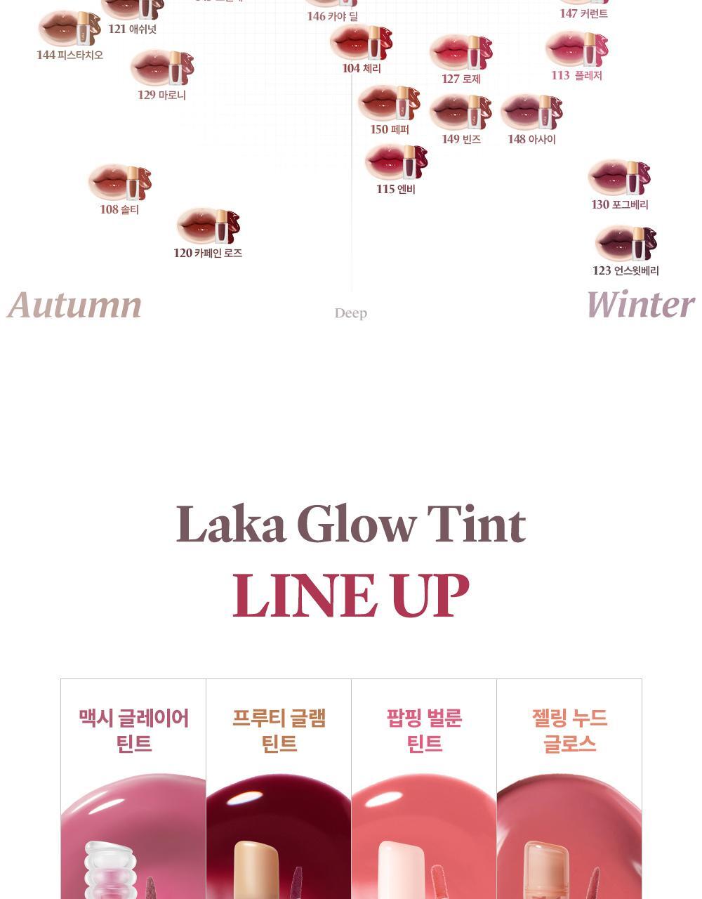 GlowPick🏆 韓國 Laka Fruity Glam Tint Mini 果汁水光鏡面純素唇釉迷你版 - 50色選擇