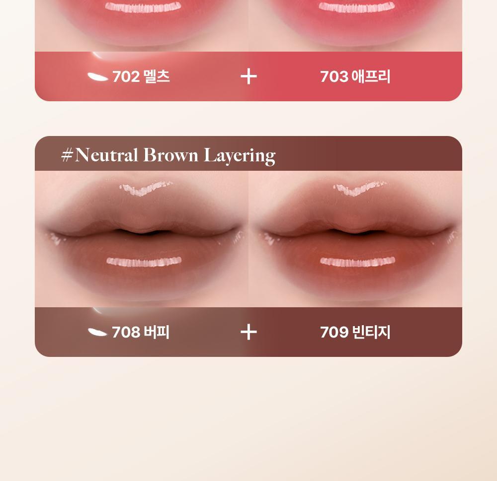 韓國 Laka Fruity Lip Glotioner 冬甩🍩果汁豐盈護唇潤唇霜(#701-710) - 10色選擇