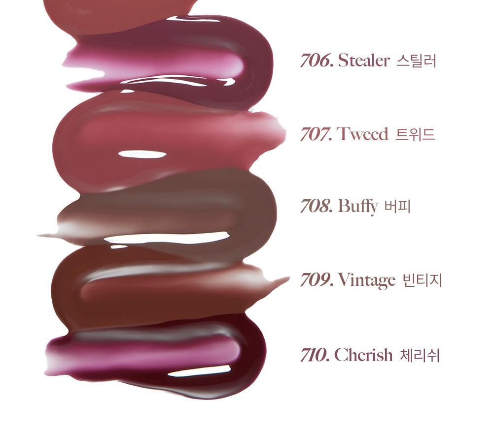 韓國 Laka Fruity Lip Glotioner 冬甩🍩果汁豐盈護唇潤唇霜(#701-710) - 10色選擇