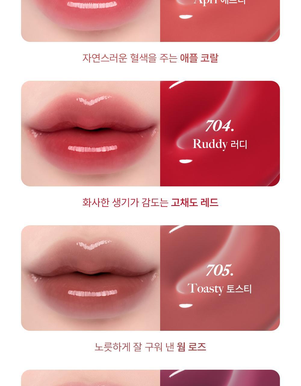 韓國 Laka Fruity Lip Glotioner 冬甩🍩果汁豐盈護唇潤唇霜(#701-710) - 10色選擇