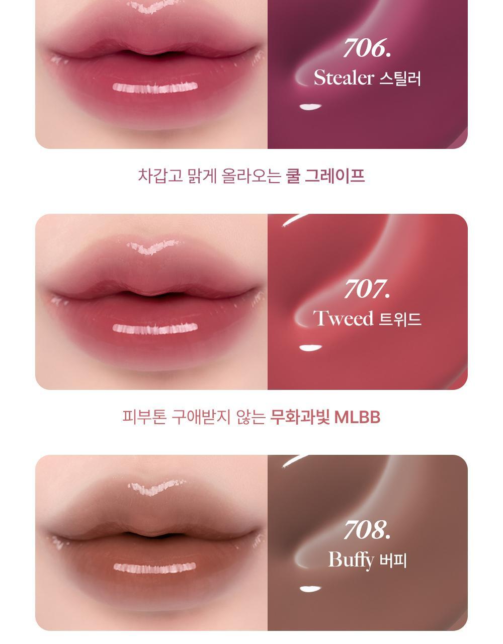 韓國 Laka Fruity Lip Glotioner 冬甩🍩果汁豐盈護唇潤唇霜(#701-710) - 10色選擇