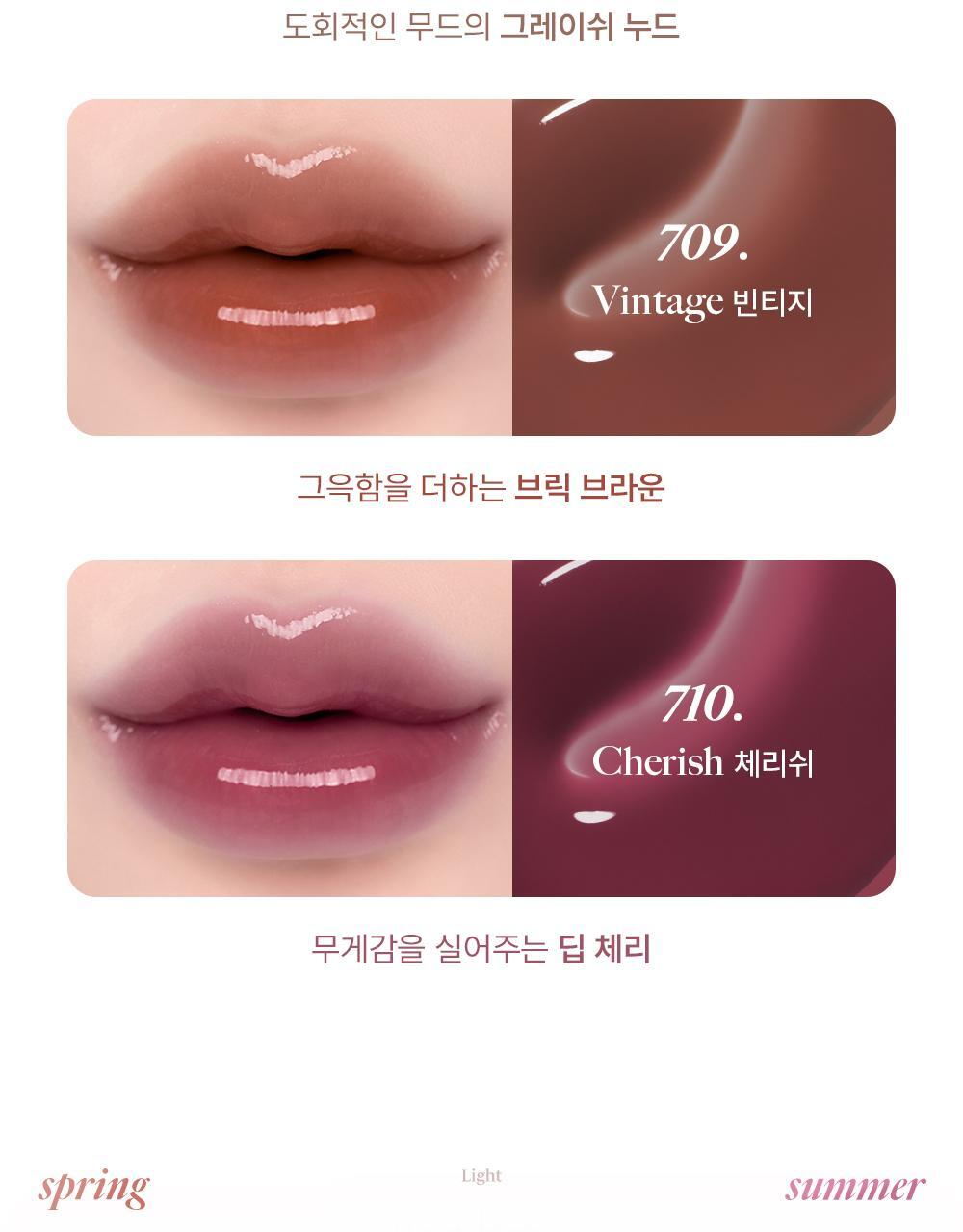 韓國 Laka Fruity Lip Glotioner 冬甩🍩果汁豐盈護唇潤唇霜(#701-710) - 10色選擇