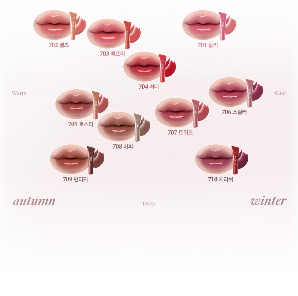 韓國 Laka Fruity Lip Glotioner 冬甩🍩果汁豐盈護唇潤唇霜(#701-710) - 10色選擇