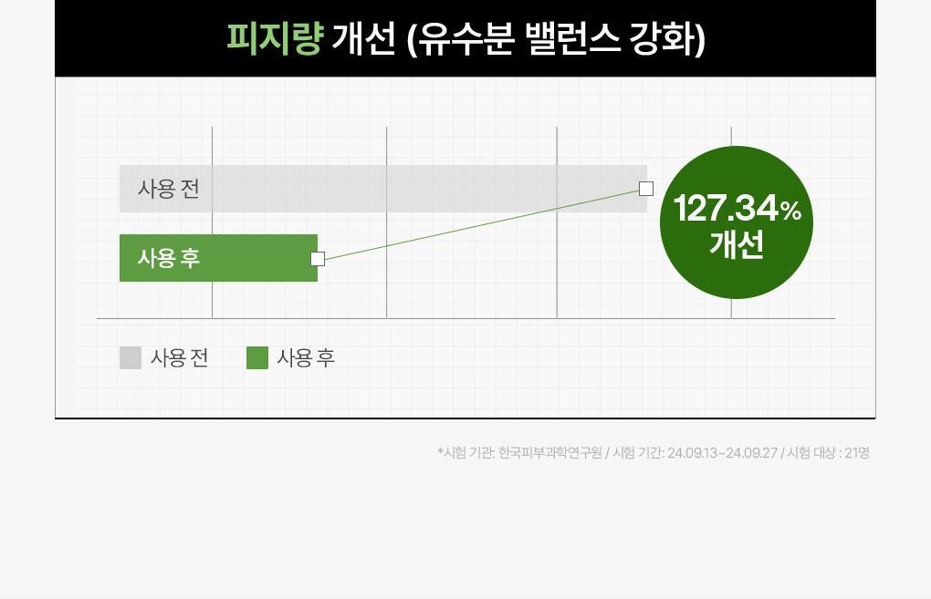 【OY 限量10片送1片】銷量王🏆 韓國 MEDIHEAL Essential Mask Pack 10+1 Sheets 皇牌得奬精華面膜 (Madecassoside / Rose PDRN/ Tea Tree/ Hyaluronic Acid/ Collagen/ Vitamin/ Ceramide) - 7種選擇