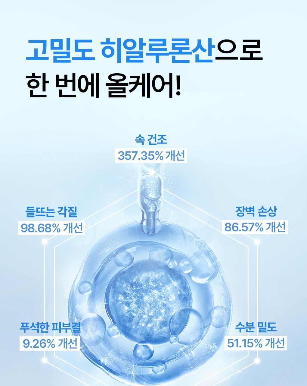 【OY 限量10片送1片】銷量王🏆 韓國 MEDIHEAL Essential Mask Pack 10+1 Sheets 皇牌得奬精華面膜 (Madecassoside / Rose PDRN/ Tea Tree/ Hyaluronic Acid/ Collagen/ Vitamin/ Ceramide) - 7種選擇