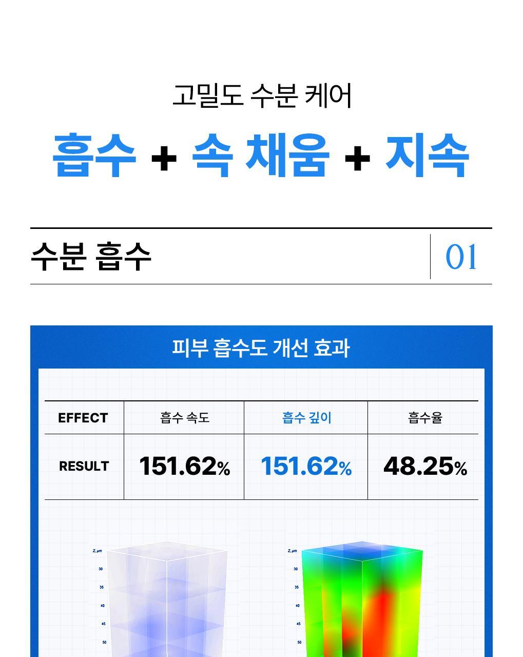 【OY 限量10片送1片】銷量王🏆 韓國 MEDIHEAL Essential Mask Pack 10+1 Sheets 皇牌得奬精華面膜 (Madecassoside / Rose PDRN/ Tea Tree/ Hyaluronic Acid/ Collagen/ Vitamin/ Ceramide) - 7種選擇