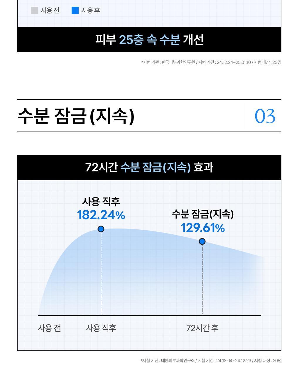 【OY 限量10片送1片】銷量王🏆 韓國 MEDIHEAL Essential Mask Pack 10+1 Sheets 皇牌得奬精華面膜 (Madecassoside / Rose PDRN/ Tea Tree/ Hyaluronic Acid/ Collagen/ Vitamin/ Ceramide) - 7種選擇