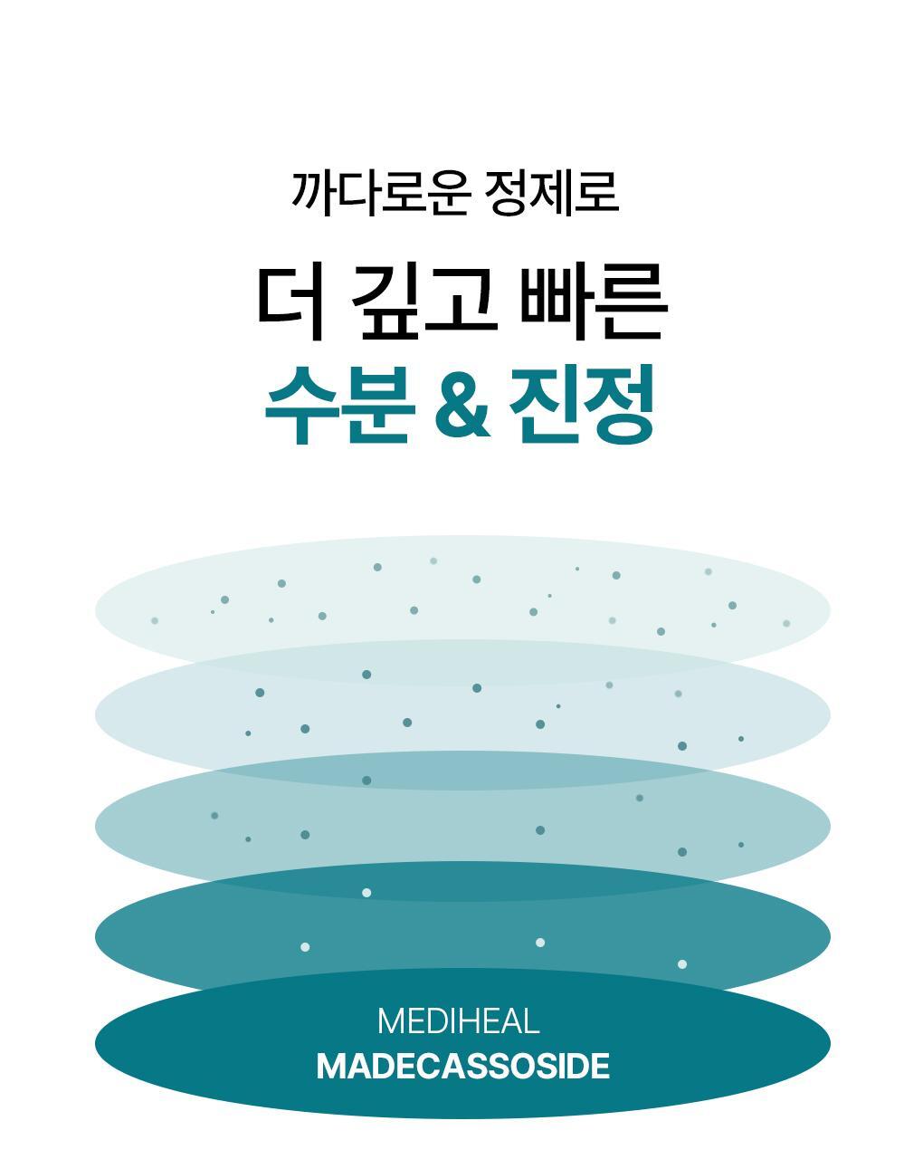【OY No.1🏆限量10片送2片】韓國 MEDIHEAL Essential Mask Pack #Madecassoside 98%高純度積雪草苷X透明質酸保濕修復面膜 - 1盒12片