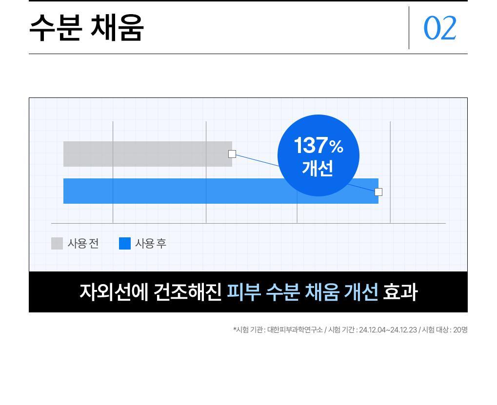 【OY 限量10片送1片】銷量王🏆 韓國 MEDIHEAL Essential Mask Pack 10+1 Sheets 皇牌得奬精華面膜 (Madecassoside / Rose PDRN/ Tea Tree/ Hyaluronic Acid/ Collagen/ Vitamin/ Ceramide) - 7種選擇