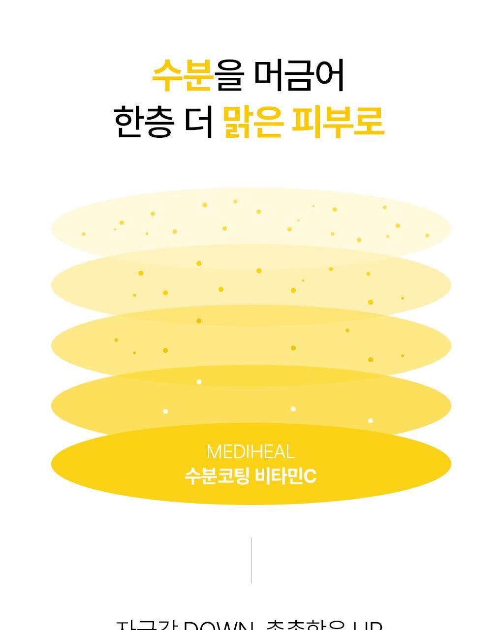 【OY 限量10片送1片】銷量王🏆 韓國 MEDIHEAL Essential Mask Pack 10+1 Sheets 皇牌得奬精華面膜 (Madecassoside / Rose PDRN/ Tea Tree/ Hyaluronic Acid/ Collagen/ Vitamin/ Ceramide) - 7種選擇