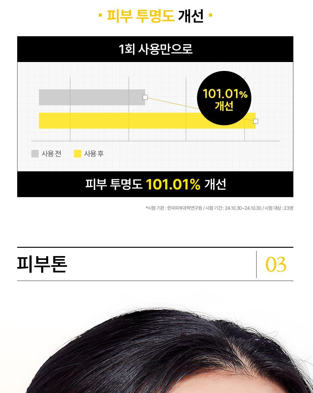 【OY 限量10片送1片】銷量王🏆 韓國 MEDIHEAL Essential Mask Pack 10+1 Sheets 皇牌得奬精華面膜 (Madecassoside / Rose PDRN/ Tea Tree/ Hyaluronic Acid/ Collagen/ Vitamin/ Ceramide) - 7種選擇