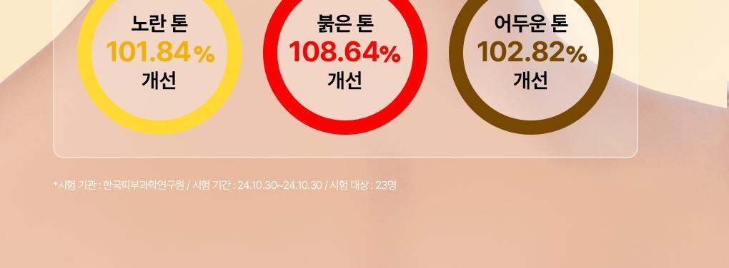 【OY 限量10片送1片】銷量王🏆 韓國 MEDIHEAL Essential Mask Pack 10+1 Sheets 皇牌得奬精華面膜 (Madecassoside / Rose PDRN/ Tea Tree/ Hyaluronic Acid/ Collagen/ Vitamin/ Ceramide) - 7種選擇