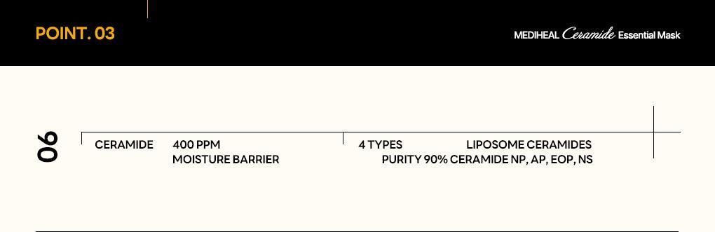 【OY 限量10片送1片】銷量王🏆 韓國 MEDIHEAL Essential Mask Pack 10+1 Sheets 皇牌得奬精華面膜 (Madecassoside / Rose PDRN/ Tea Tree/ Hyaluronic Acid/ Collagen/ Vitamin/ Ceramide) - 7種選擇