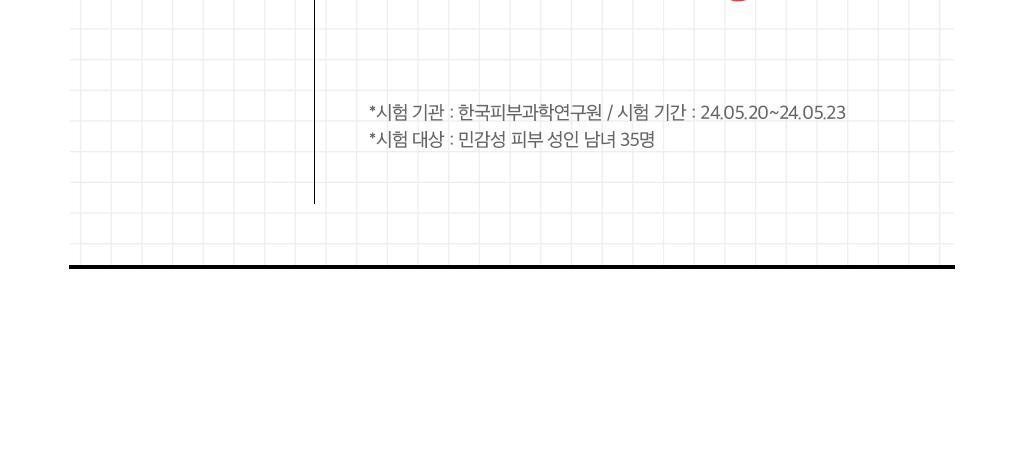 【OY No.1🏆限量10片送2片】韓國 MEDIHEAL Essential Mask Pack #Madecassoside 98%高純度積雪草苷X透明質酸保濕修復面膜 - 1盒12片