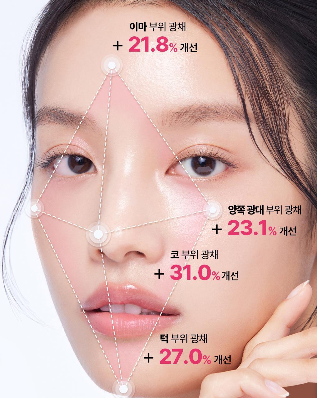 【OY 限量10片送1片】銷量王🏆 韓國 MEDIHEAL Essential Mask Pack 10+1 Sheets 皇牌得奬精華面膜 (Madecassoside / Rose PDRN/ Tea Tree/ Hyaluronic Acid/ Collagen/ Vitamin/ Ceramide) - 7種選擇