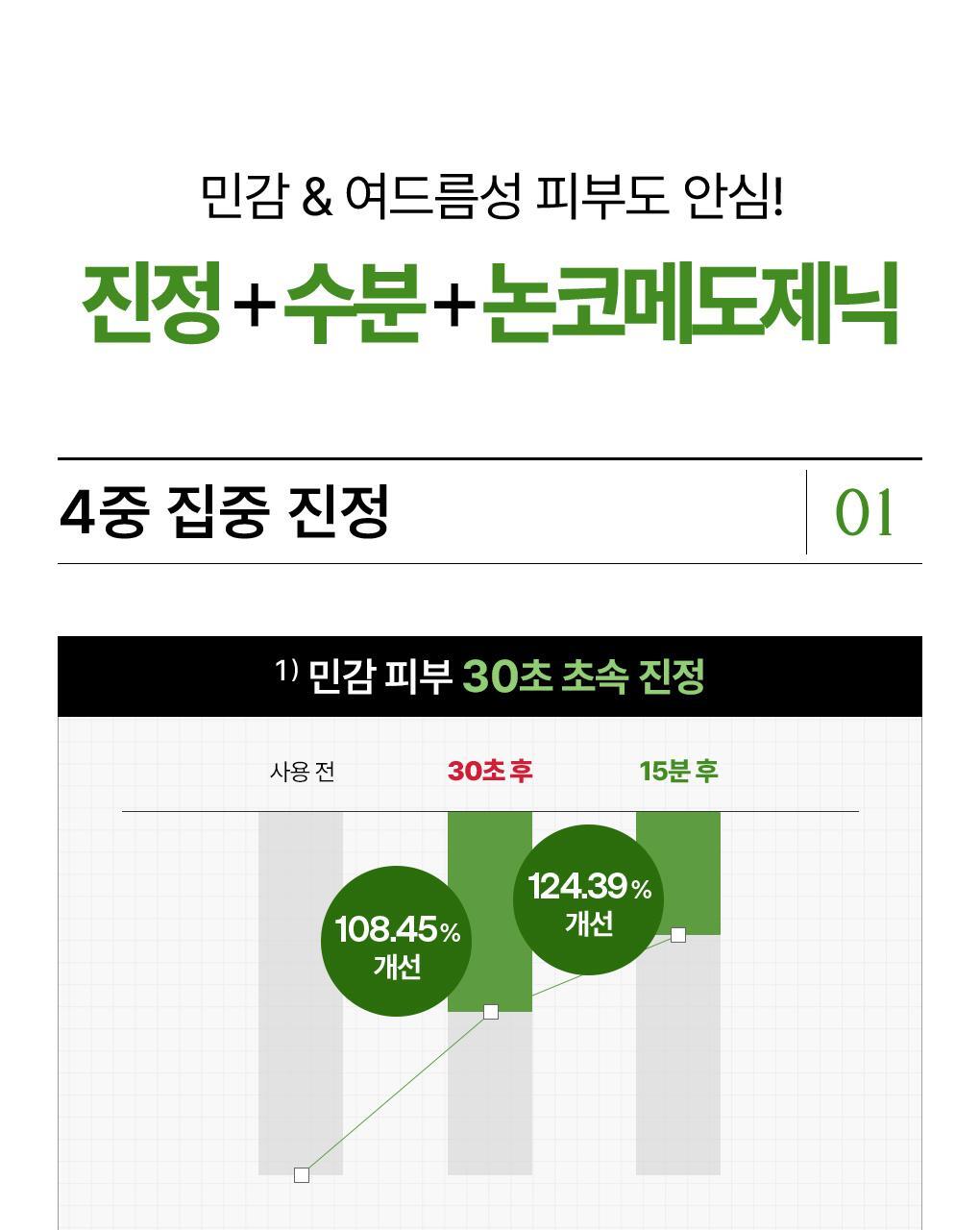 【OY 限量10片送1片】銷量王🏆 韓國 MEDIHEAL Essential Mask Pack 10+1 Sheets 皇牌得奬精華面膜 (Madecassoside / Rose PDRN/ Tea Tree/ Hyaluronic Acid/ Collagen/ Vitamin/ Ceramide) - 7種選擇