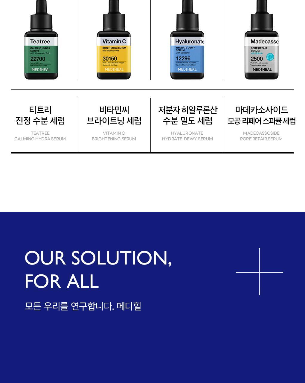 【OY🏆限量40ml+40ml+10ml套裝】 韓國 MEDIHEAL Madecassoside Blemish Repair Serum 98%純積雪草提亮淡斑修復精華