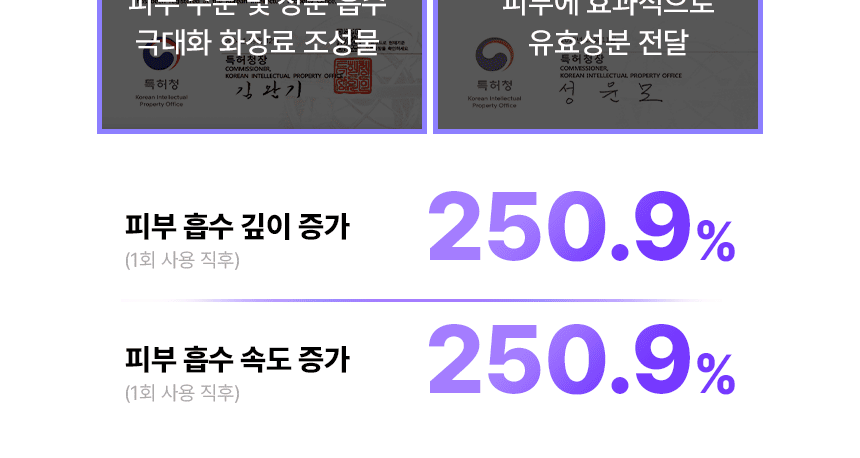 INBORA推介面膜！GlowPick🏆 韓國 MediAnswer Retinoid Liftxyl Mask 高效能溫和第四代視黃醇緊緻提拉絲線凝膠面膜(1盒4片/單片散裝) - 2種選擇