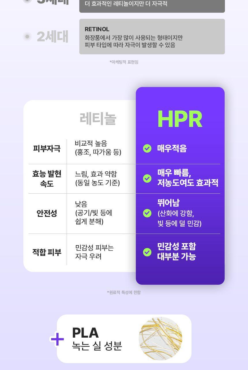 INBORA推介面膜！GlowPick🏆 韓國 MediAnswer Retinoid Liftxyl Mask 高效能溫和第四代視黃醇緊緻提拉絲線凝膠面膜(1盒4片/單片散裝) - 2種選擇