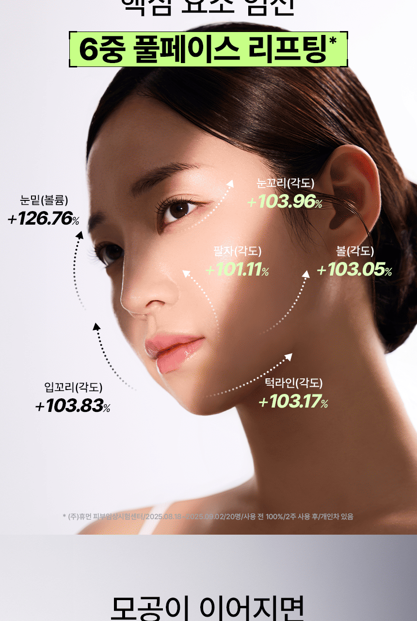 INBORA推介萬能緊緻精華!韓國 MediAnswer Retinoid Liftxyl Serum 高效能溫和第四代維A HPR 緊緻提拉絲線精華 - 30ml