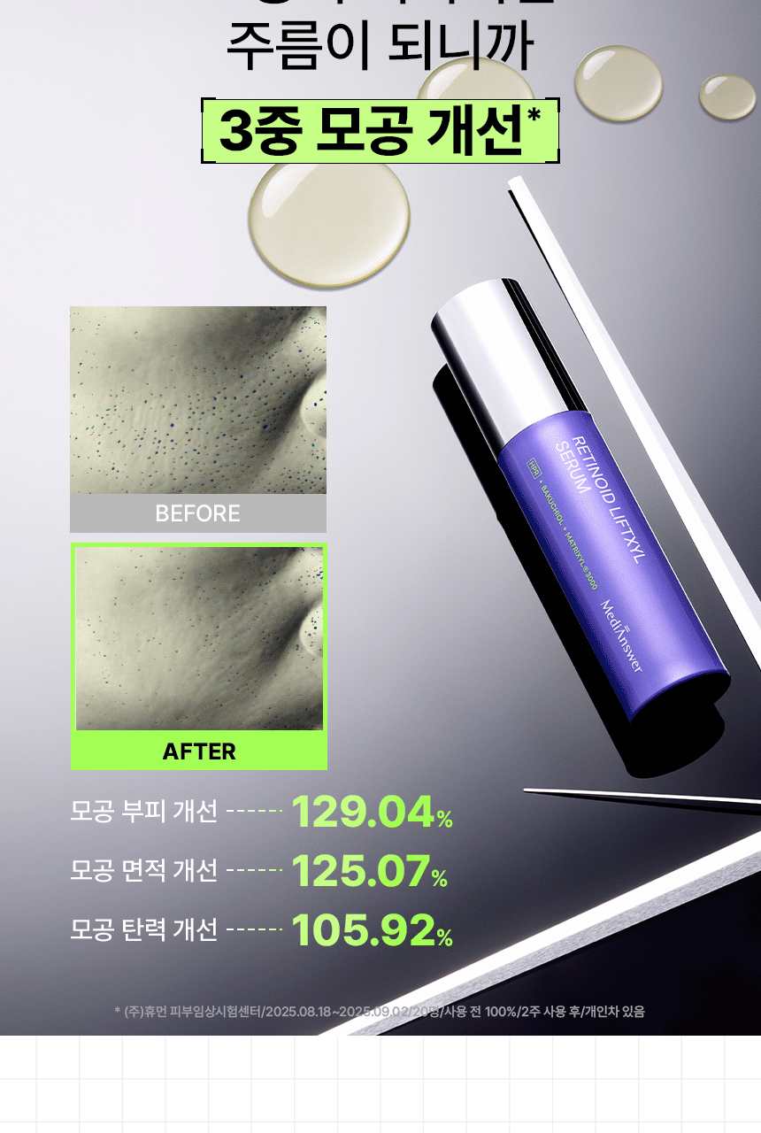 INBORA推介萬能緊緻精華!韓國 MediAnswer Retinoid Liftxyl Serum 高效能溫和第四代維A HPR 緊緻提拉絲線精華 - 30ml
