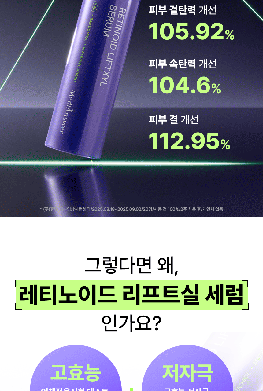 INBORA推介萬能緊緻精華!韓國 MediAnswer Retinoid Liftxyl Serum 高效能溫和第四代維A HPR 緊緻提拉絲線精華 - 30ml