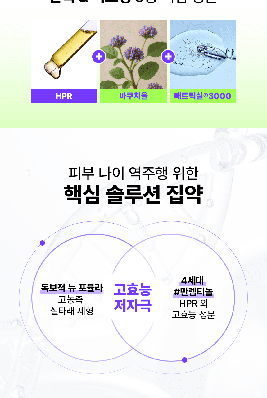 INBORA推介萬能緊緻精華!韓國 MediAnswer Retinoid Liftxyl Serum 高效能溫和第四代維A HPR 緊緻提拉絲線精華 - 30ml