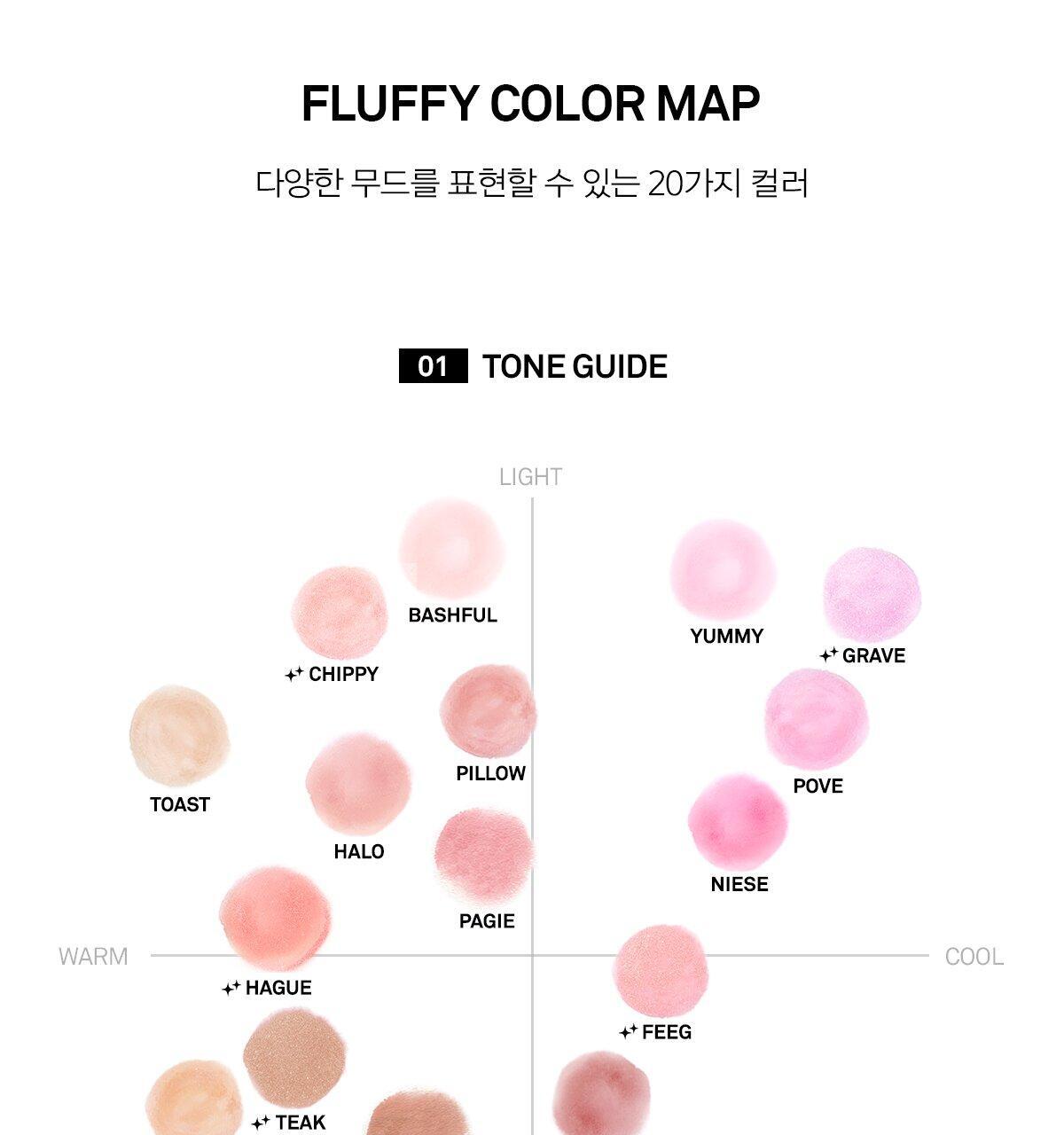 新色🥐烘烤米棕色入!韓國 Naming. Fluffy Powder Blush 單色絲絨霧面胭脂- 21色選擇