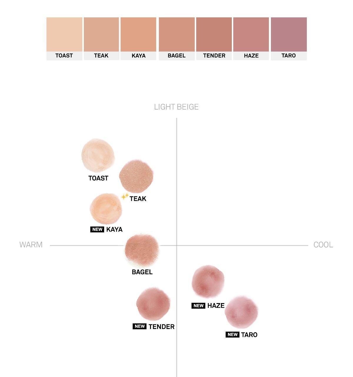 新色🥐烘烤米棕色入!韓國 Naming. Fluffy Powder Blush 單色絲絨霧面胭脂- 21色選擇