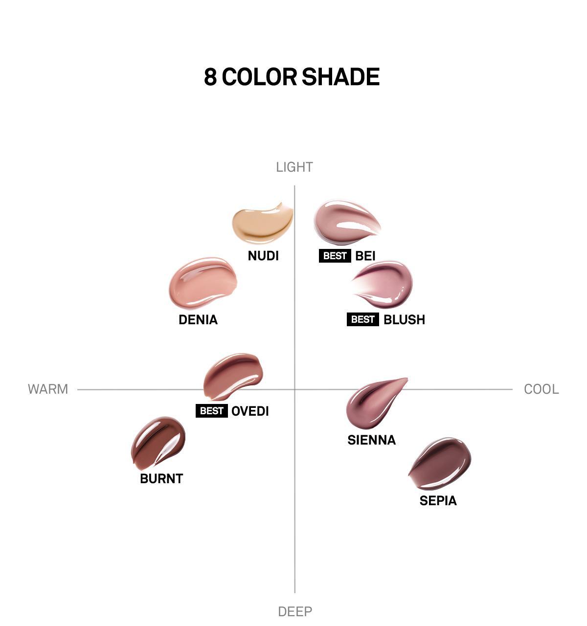 4D裸色調唇～韓國 Naming Over Dew Glossy Lip Tint 一塗透亮水光澤裸色唇釉 - 8色選擇