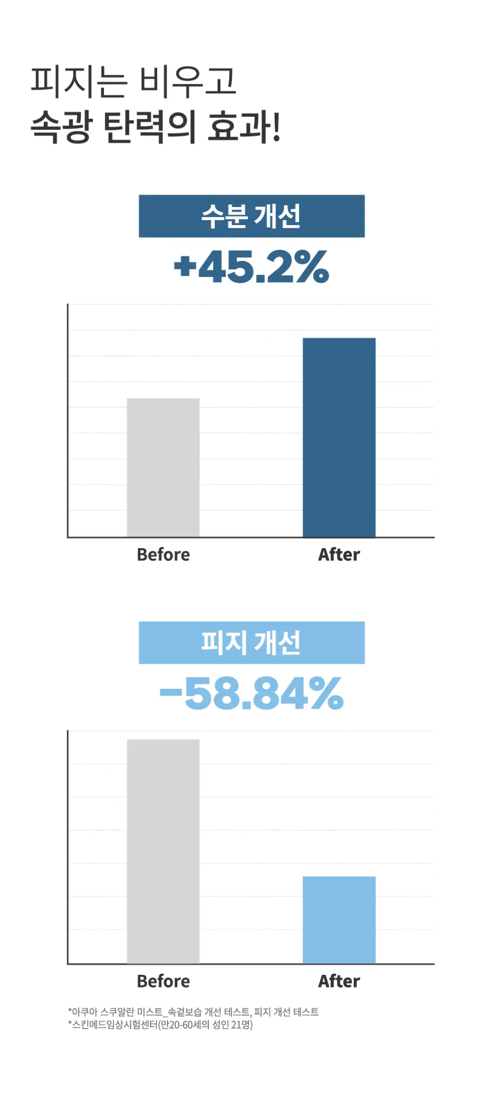 化解🏆 韓國 S NATURE Aqua Squalane Mist 天然角鯊烷保濕噴霧 - 100ml