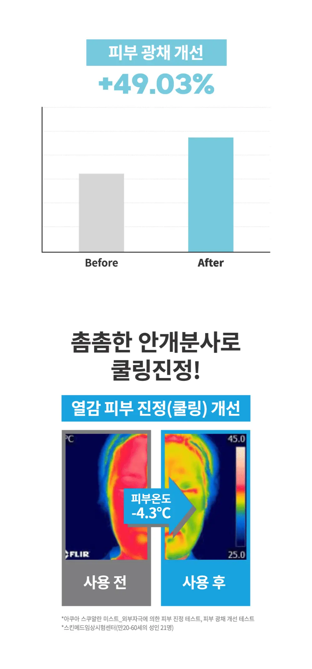 化解🏆 韓國 S NATURE Aqua Squalane Mist 天然角鯊烷保濕噴霧 - 100ml