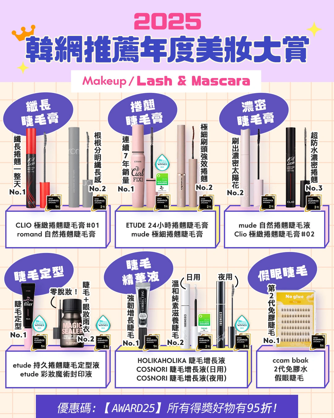 OMG 2025年度必讀（美妝篇💖​）🔥：GlowPick｜化解｜Olive Young Awards大賞名單出爐 mascara 眼睫毛 睫毛膏類類