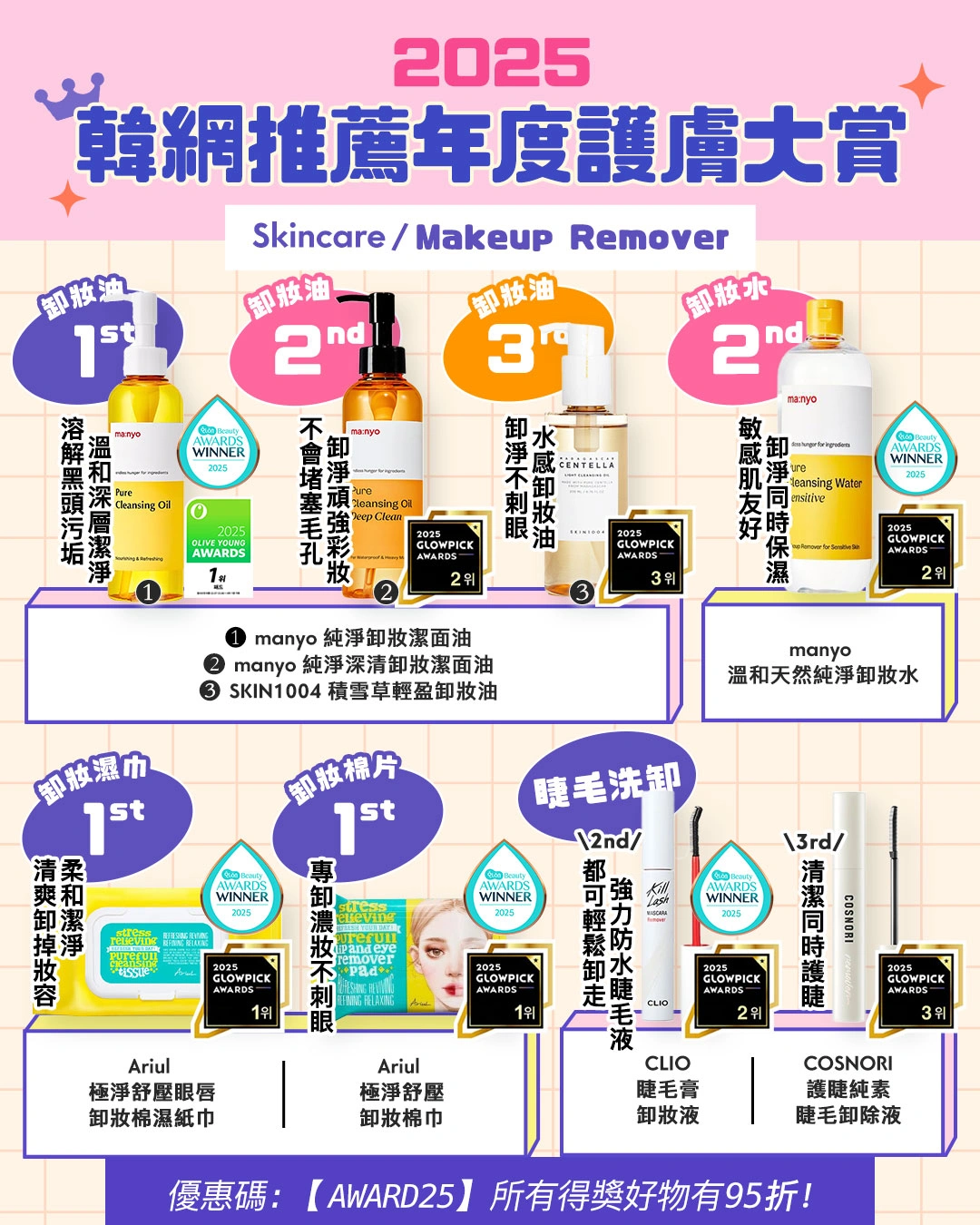 OMG 2025年度必讀（護膚篇💖​）🔥：GlowPick｜化解｜Olive Young Awards大賞名單出爐 - 卸妝類
